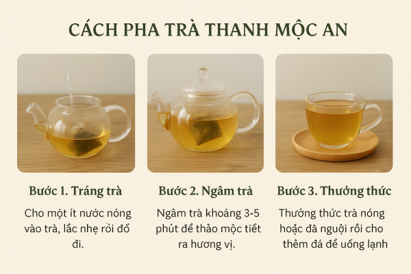 trà thanh mộc an 